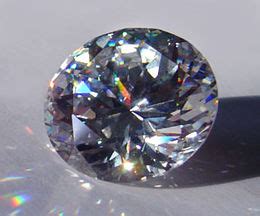 ab cubic zirconia|cubic zirconia wikipedia.